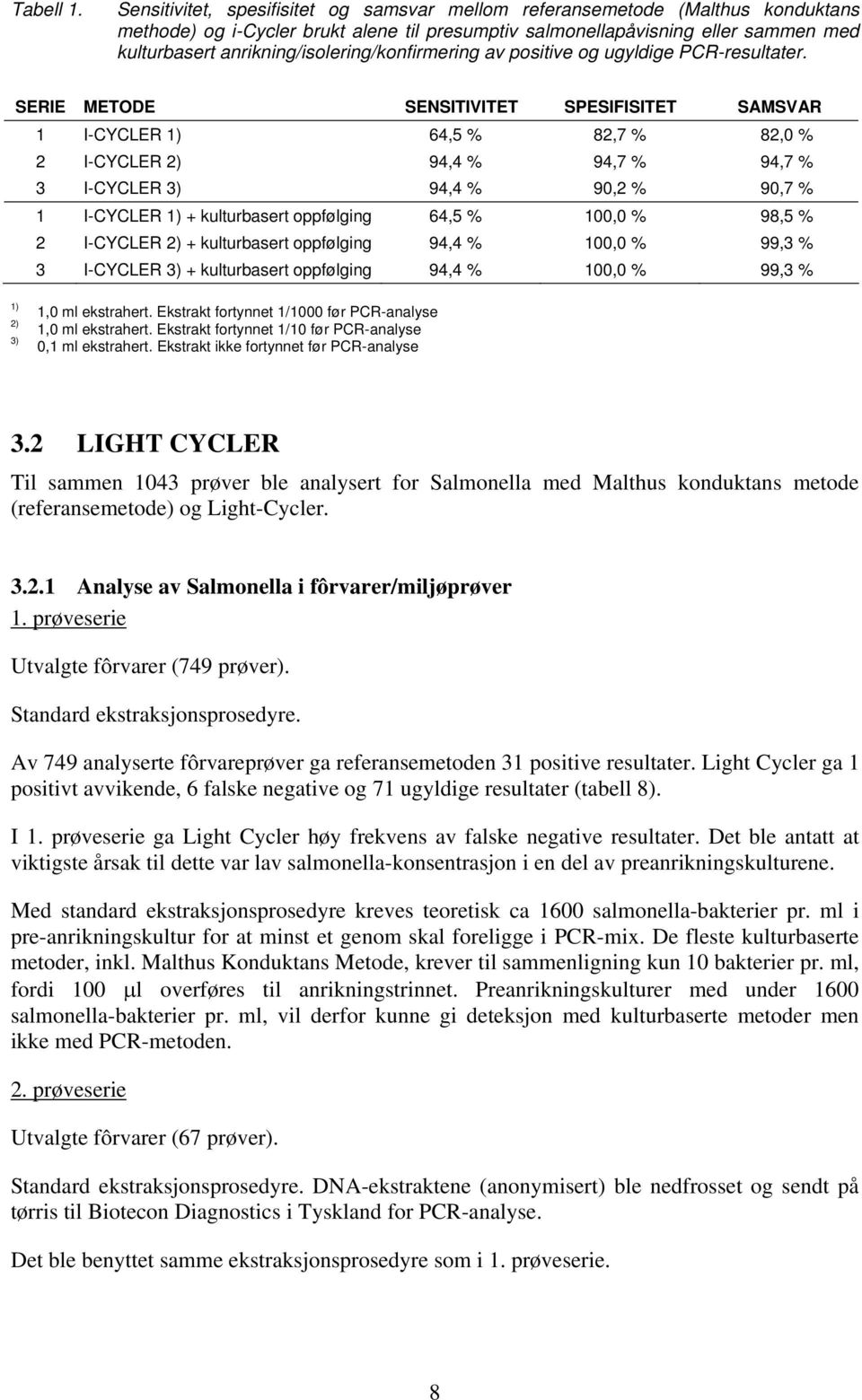 anrikning/isolering/konfirmering av positive og ugyldige PCR-resultater.