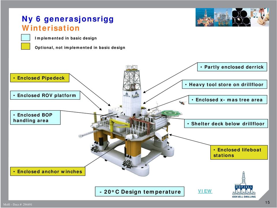 store on drillfloor Enclosed x- mas tree area Enclosed BOP handling area Shelter deck below