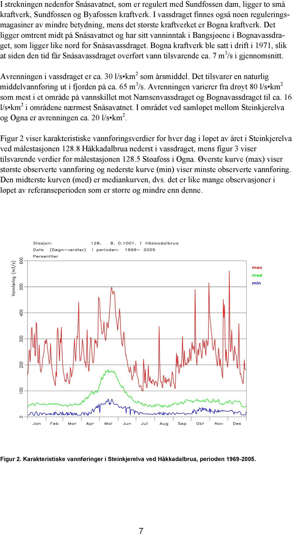 Det ligger omtrent midt på Snåsavatnet og har sitt vanninntak i Bangsjøene i Bognavassdraget, som ligger like nord for Snåsavassdraget.