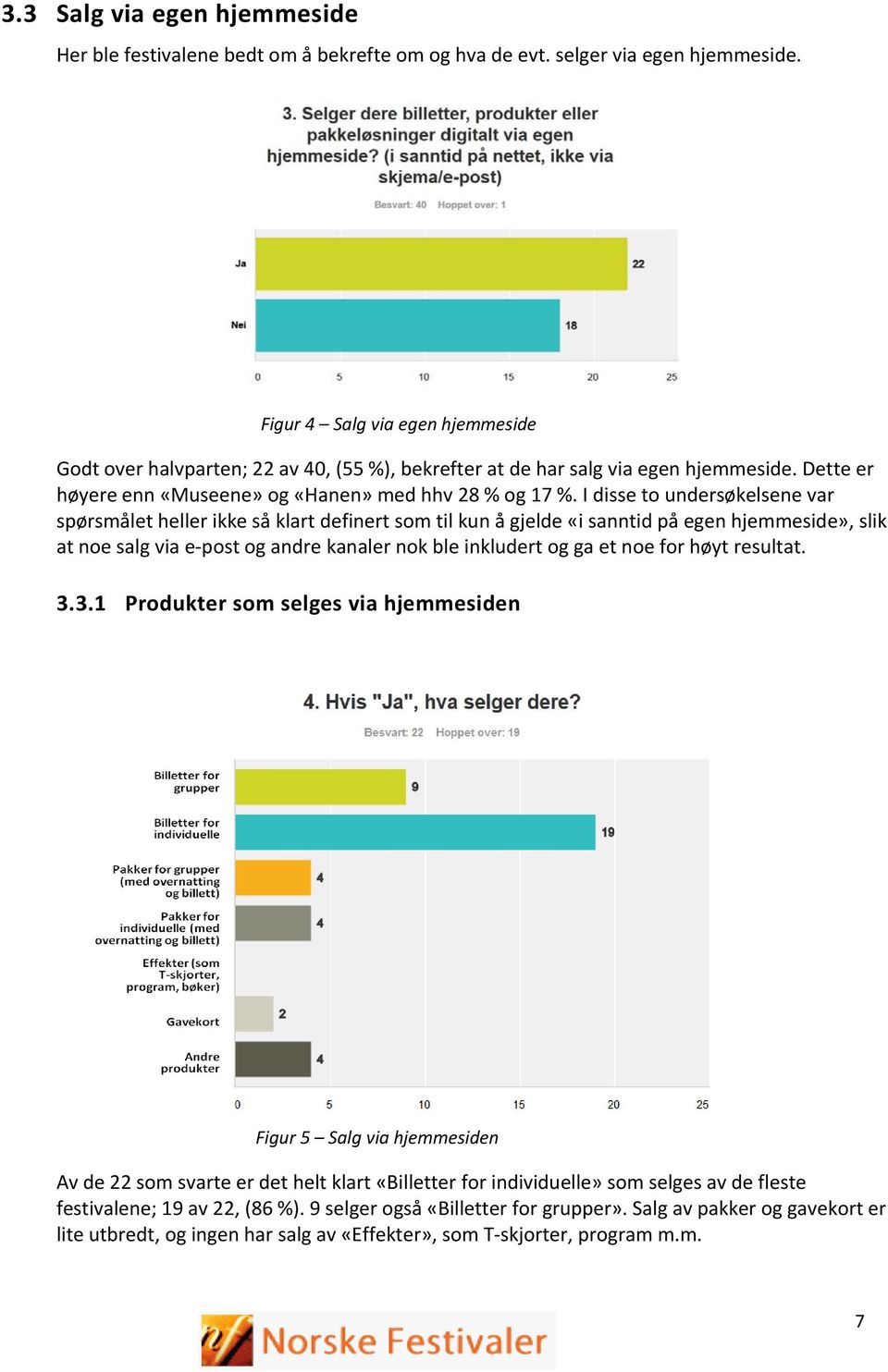 I disse to undersøkelsene var spørsmålet heller ikke så klart definert som til kun å gjelde «i sanntid på egen hjemmeside», slik at noe salg via e post og andre kanaler nok ble inkludert og ga et noe