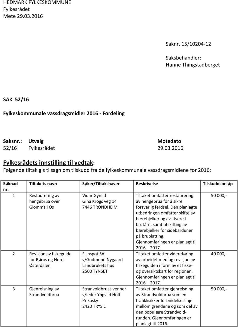 2016 Fylkesrådets innstilling til vedtak: Følgende tiltak gis tilsagn om tilskudd fra de fylkeskommunale vassdragsmidlene for 2016: Søknad Tiltakets navn Søker/Tiltakshaver Beskrivelse Tilskuddsbeløp