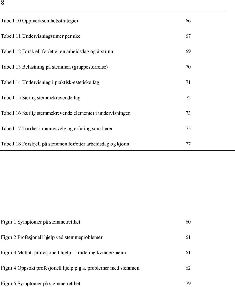 7 Tørrhet i munn/svelg og erfaring som lærer 75 Tabell 8 Forskjell på stemmen før/etter arbeidsdag og kjønn 77 Figur Symptomer på stemmetretthet 60 Figur 2 Profesjonell hjelp
