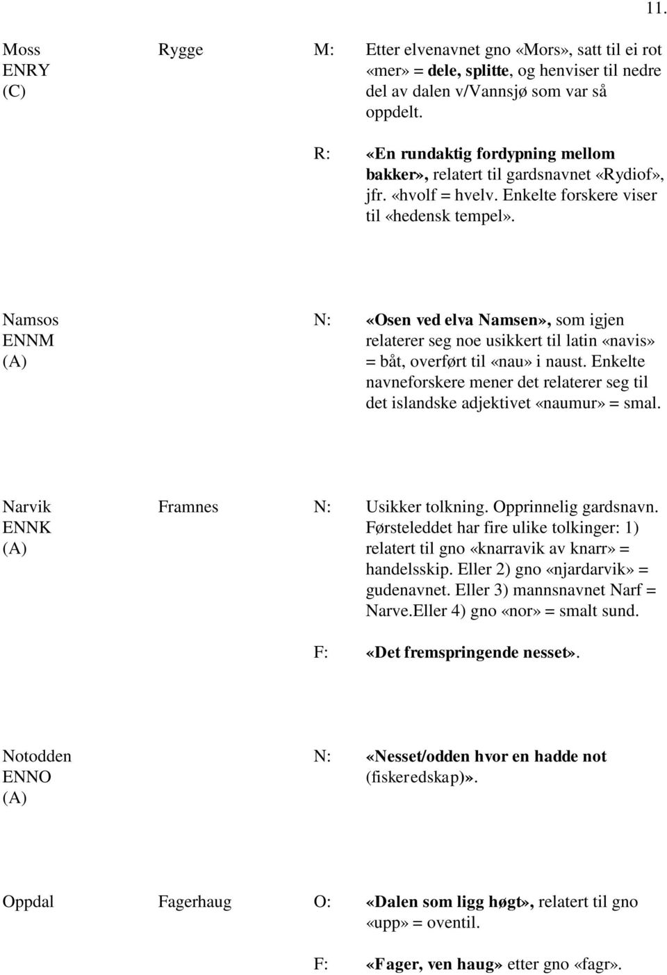 Namsos N: «Osen ved elva Namsen», som igjen ENNM relaterer seg noe usikkert til latin «navis» = båt, overført til «nau» i naust.