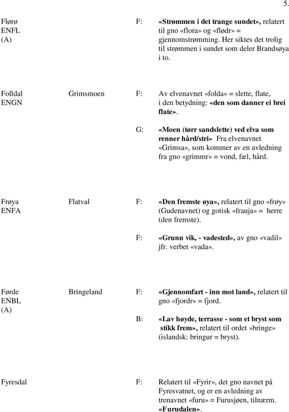 G: «Moen (tørr sandslette) ved elva som renner hård/stri» Fra elvenavnet «Grimsa», som kommer av en avledning fra gno «grimmr» = vond, fæl, hård.