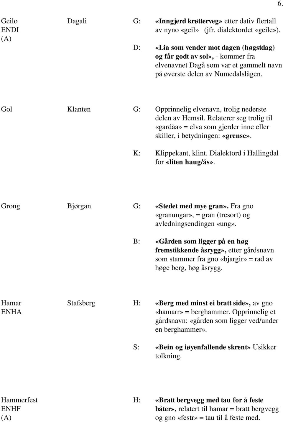 Gol Klanten G: Opprinnelig elvenavn, trolig nederste delen av Hemsil. Relaterer seg trolig til «gardåa» = elva som gjerder inne eller skiller, i betydningen: «grense». K: Klippekant, klint.