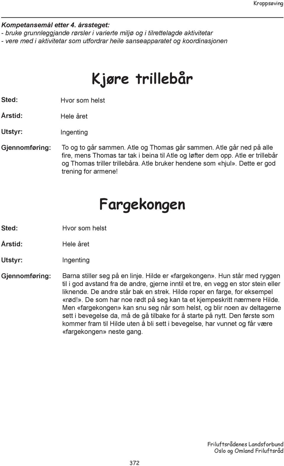 Hele året Ingenting To og to går sammen. Atle og Thomas går sammen. Atle går ned på alle fire, mens Thomas tar tak i beina til Atle og løfter dem opp. Atle er trillebår og Thomas triller trillebåra.