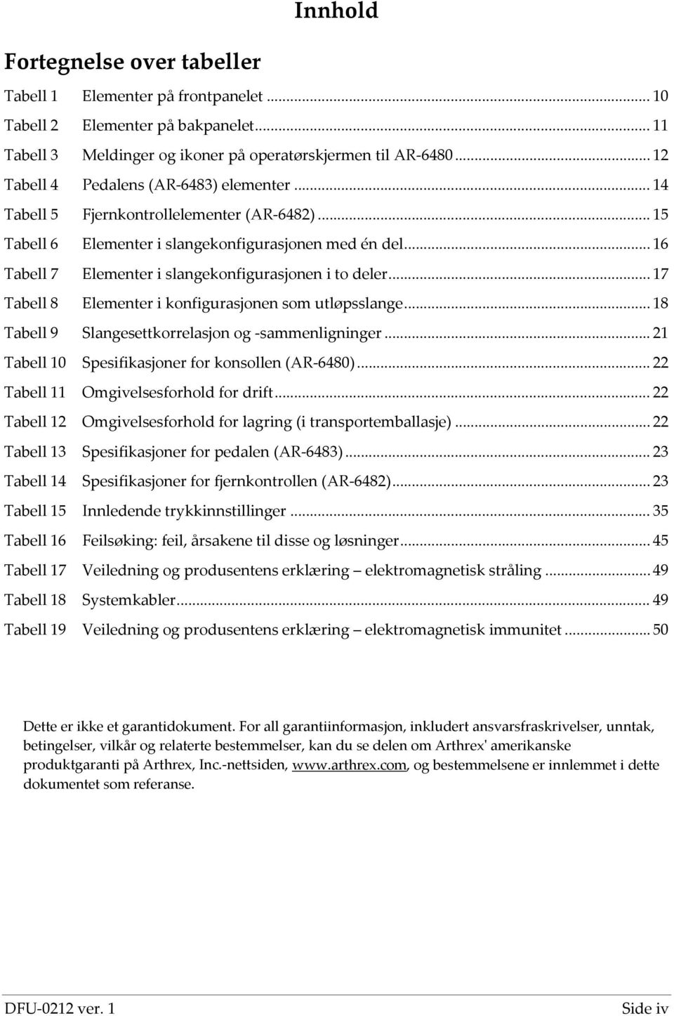 .. 16 Tabell 7 Elementer i slangekonfigurasjonen i to deler... 17 Tabell 8 Elementer i konfigurasjonen som utløpsslange... 18 Tabell 9 Slangesettkorrelasjon og -sammenligninger.