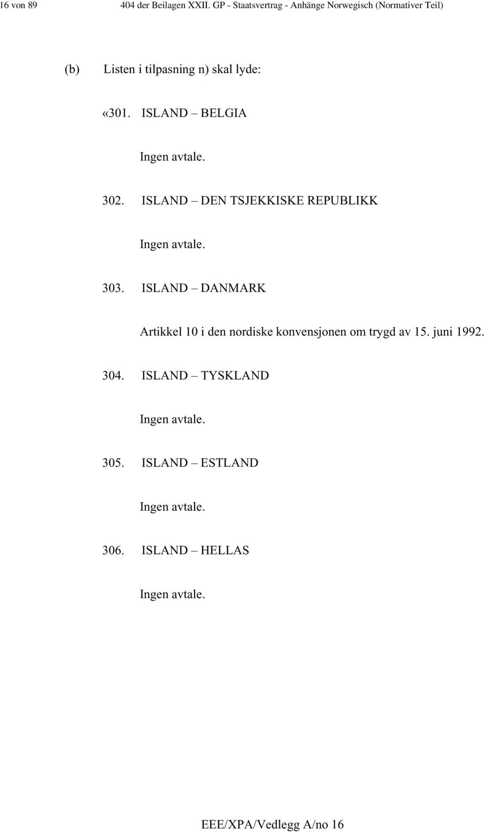 skal lyde: «301. ISLAND BELGIA 302. ISLAND DEN TSJEKKISKE REPUBLIKK 303.