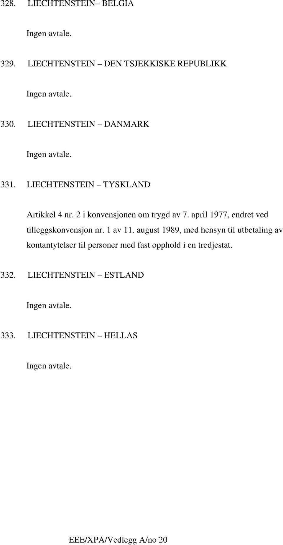 april 1977, endret ved tilleggskonvensjon nr. 1 av 11.