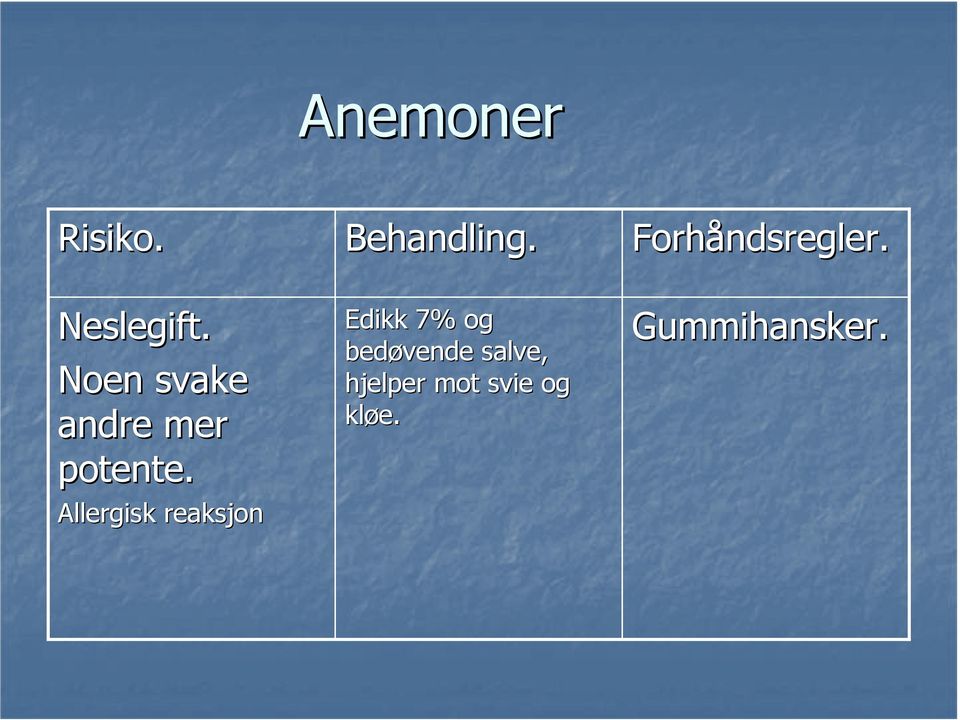 Allergisk reaksjon Edikk 7% og