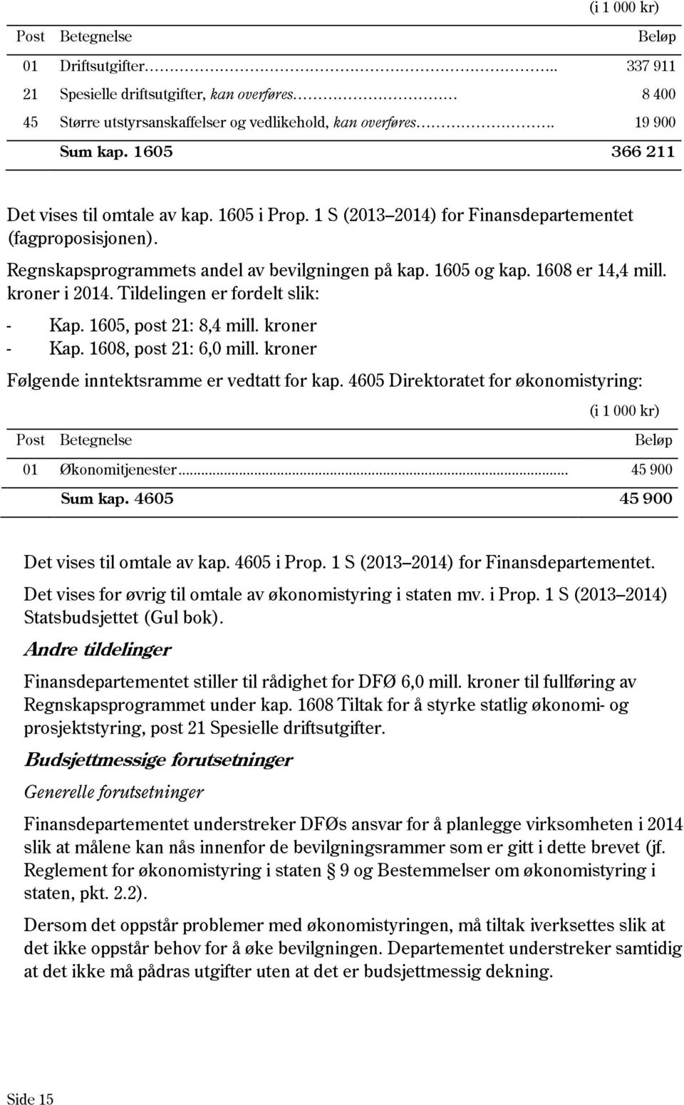 kroner i 2014. Tildelingen er fordelt slik: - Kap. 1605, post 21: 8,4 mill. kroner - Kap. 1608, post 21: 6,0 mill. kroner Følgende inntektsramme er vedtatt for kap.