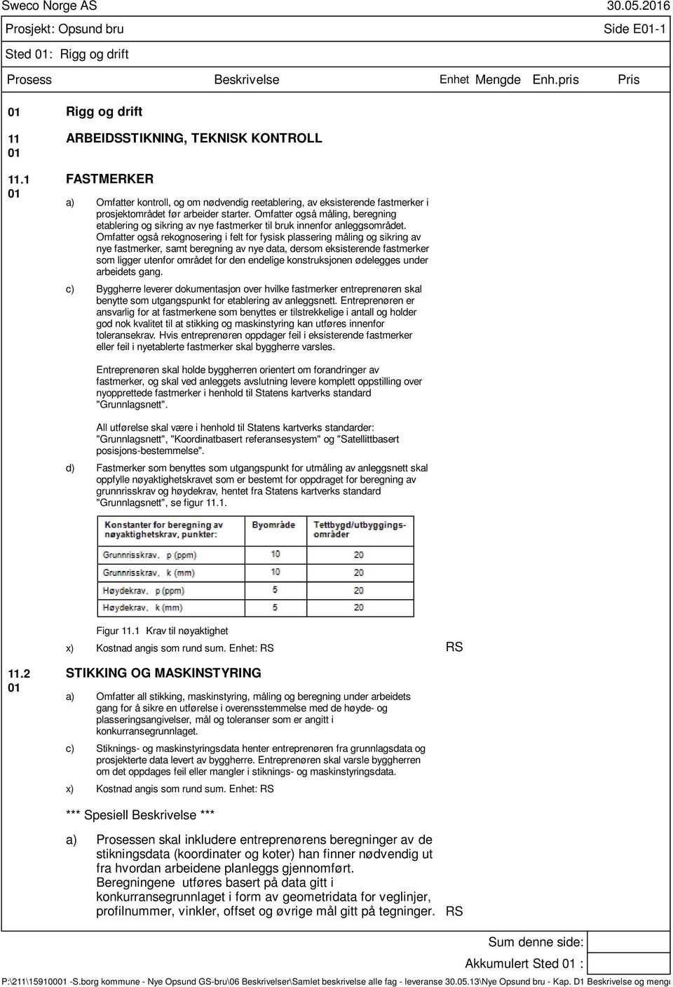 Omfatter også måling, beregning etablering og sikring av nye fastmerker til bruk innenfor anleggsområdet.