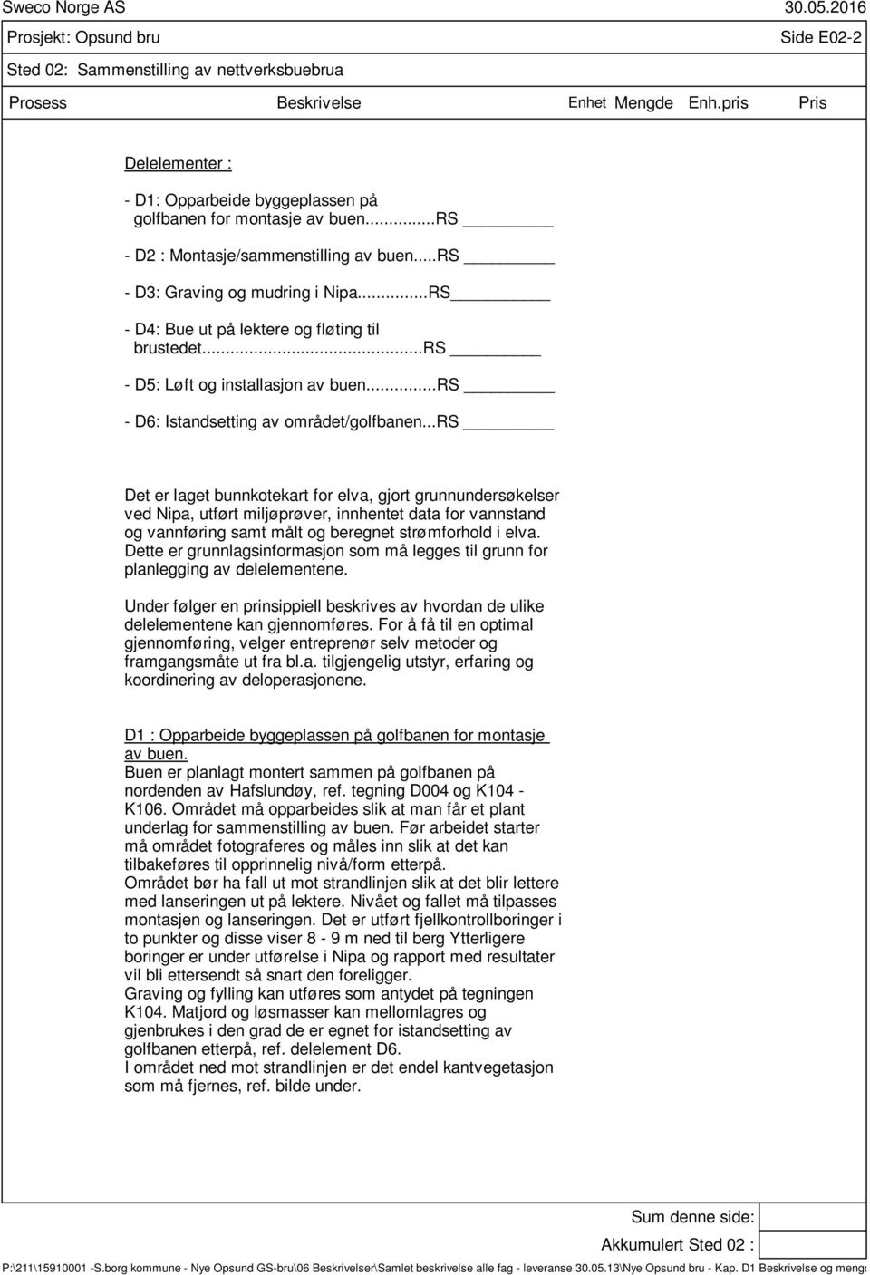 ..rs Det er laget bunnkotekart for elva, gjort grunnundersøkelser ved Nipa, utført miljøprøver, innhentet data for vannstand og vannføring samt målt og beregnet strømforhold i elva.