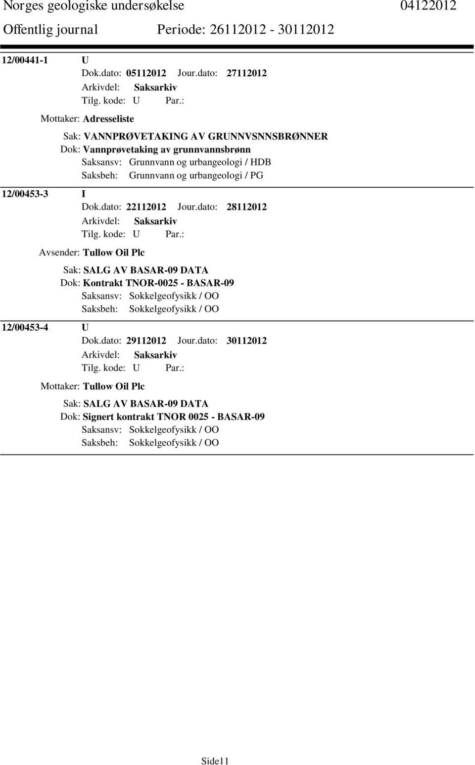 Saksbeh: Grunnvann og urbangeologi / PG 12/00453-3 I Dok.dato: 22112012 Jour.