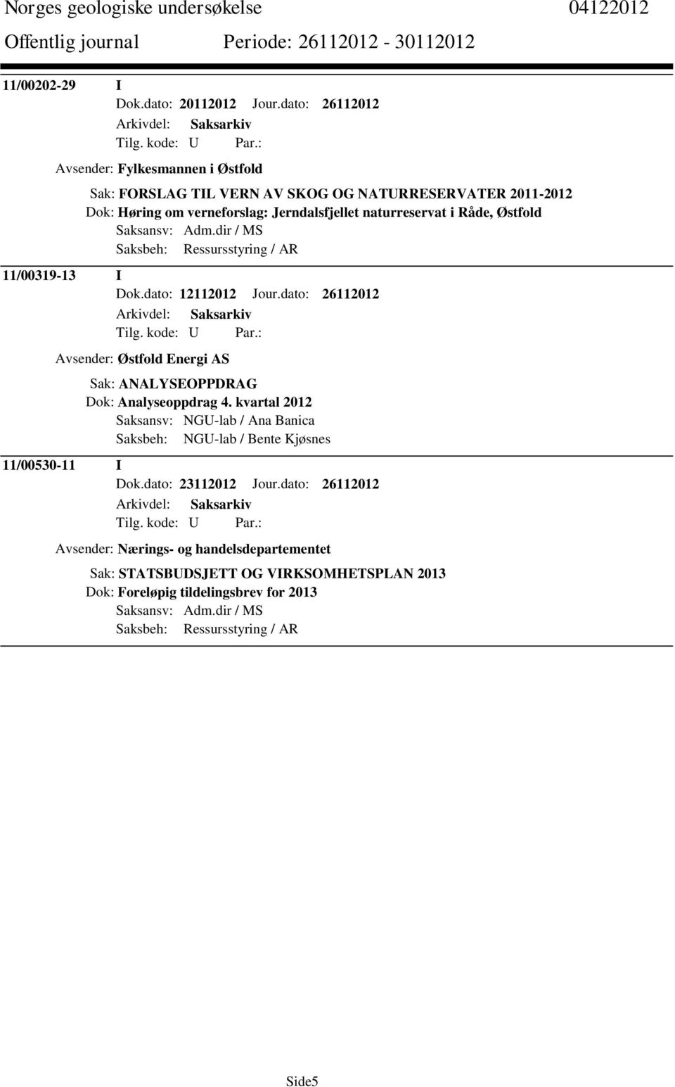 Østfold Saksansv: Adm.dir / MS Saksbeh: Ressursstyring / AR 11/00319-13 I Dok.dato: 12112012 Jour.