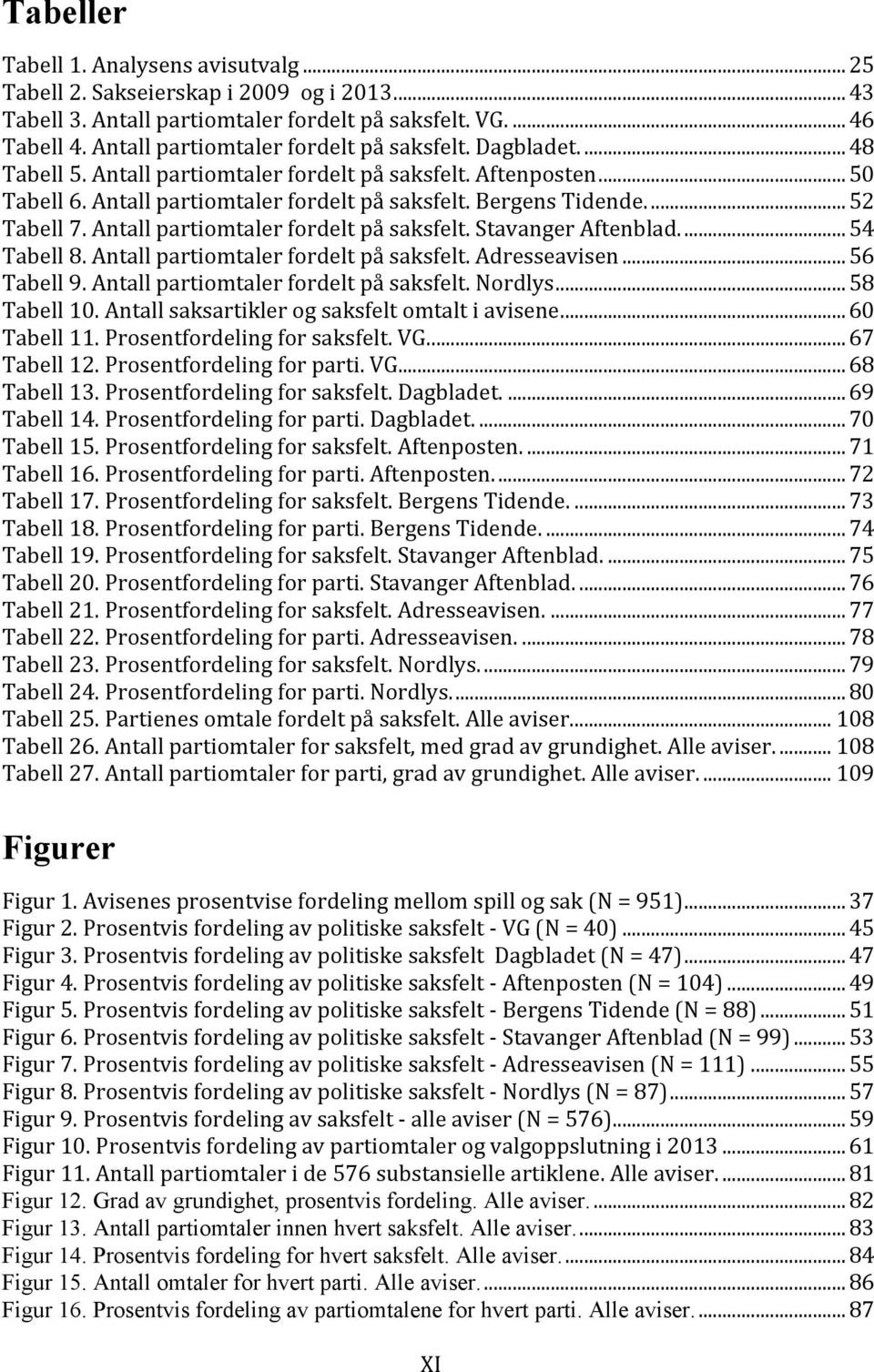 ... 52 Tabell 7. Antall partiomtaler fordelt på saksfelt. Stavanger Aftenblad.... 54 Tabell 8. Antall partiomtaler fordelt på saksfelt. Adresseavisen... 56 Tabell 9.