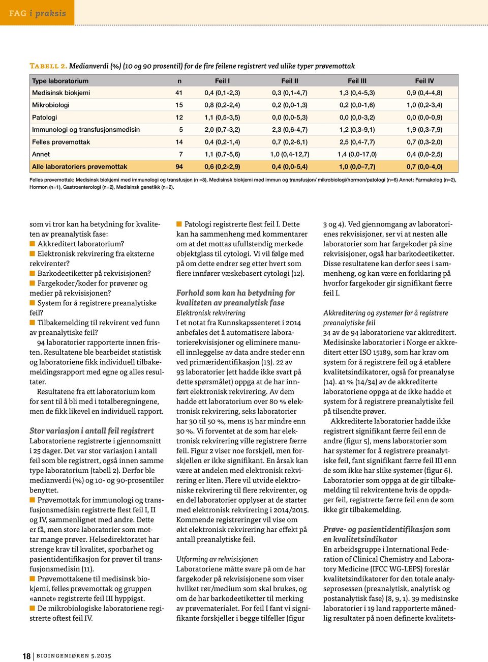 (,-1,3) (,-1,6) 1, (-3,4) Patologi 12 1,1 (-3,5), (,-5,3), (,-3,2), (,-) Immunologi og transfusjonsmedisin 5 2, (,7-3,2) 2,3 (,6-4,7) (,3-9,1) 1,9 (,3-7,9) Felles prøvemottak 14 (-),7 (-6,1) 2,5