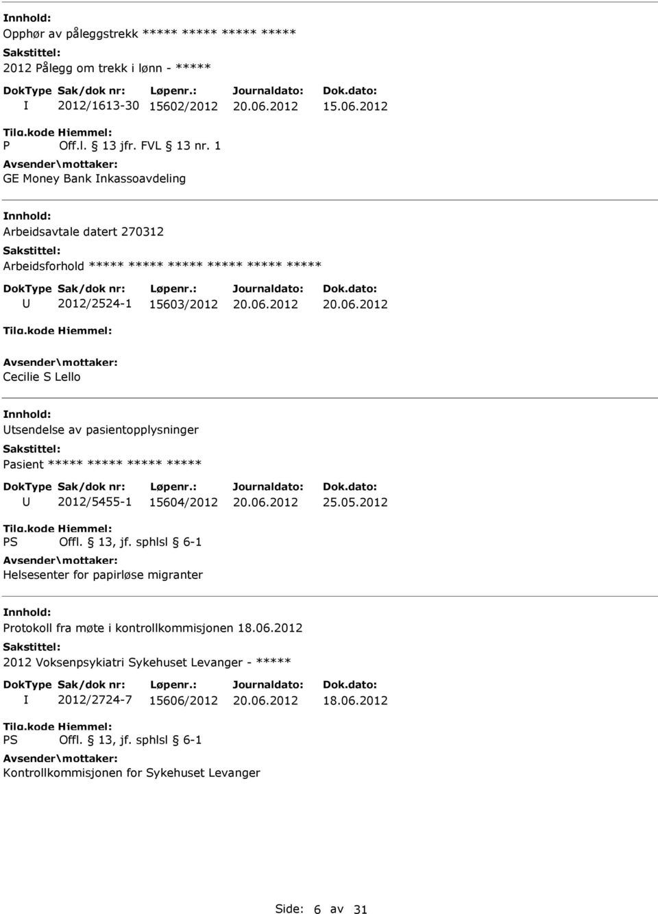 2012 Arbeidsavtale datert 270312 ***** 2012/2524-1 15603/2012 Cecilie S Lello tsendelse av pasientopplysninger Pasient ***** ***** ***** *****