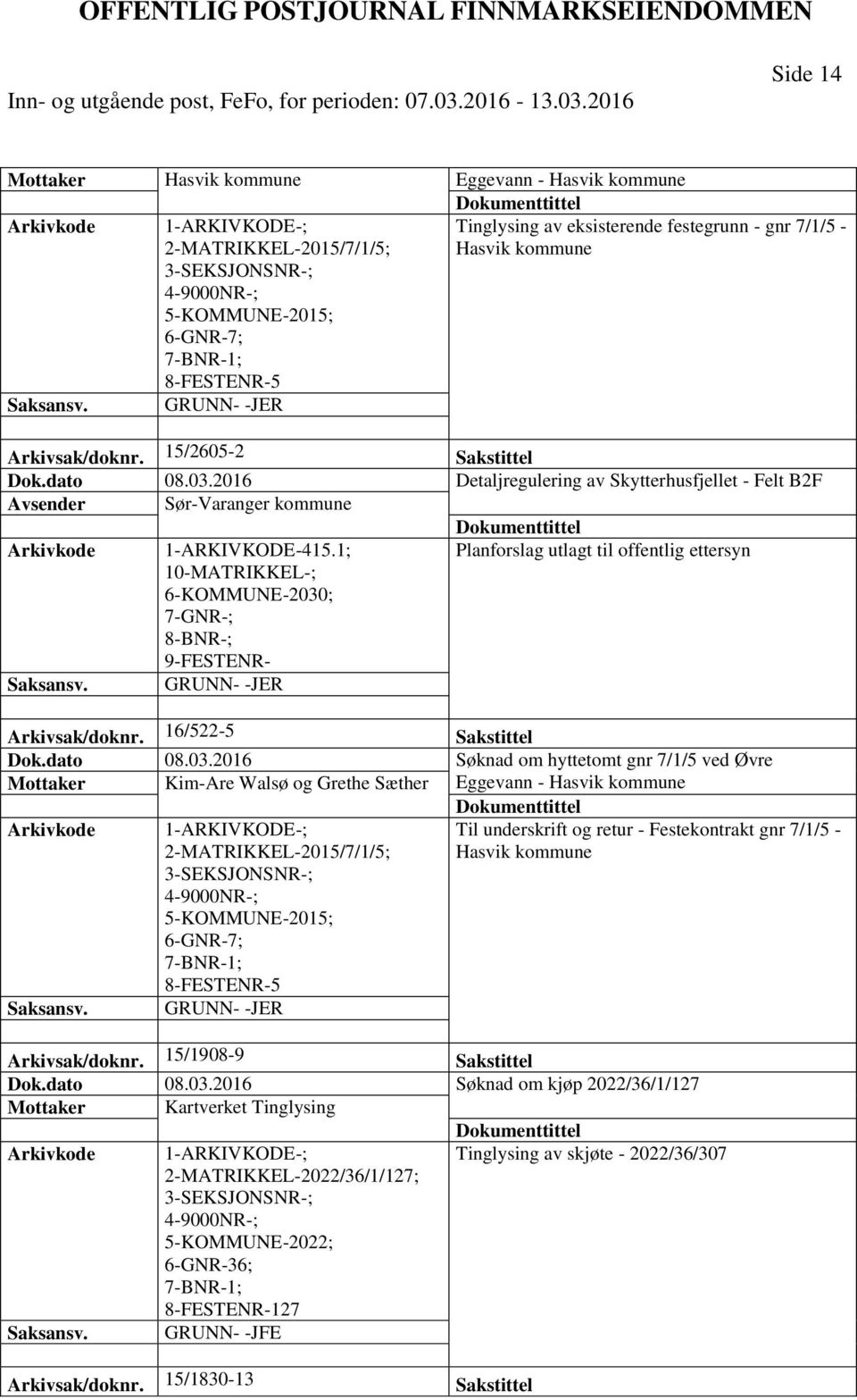 1; Planforslag utlagt til offentlig ettersyn 10-MATRIKKEL-; 6-KOMMUNE-2030