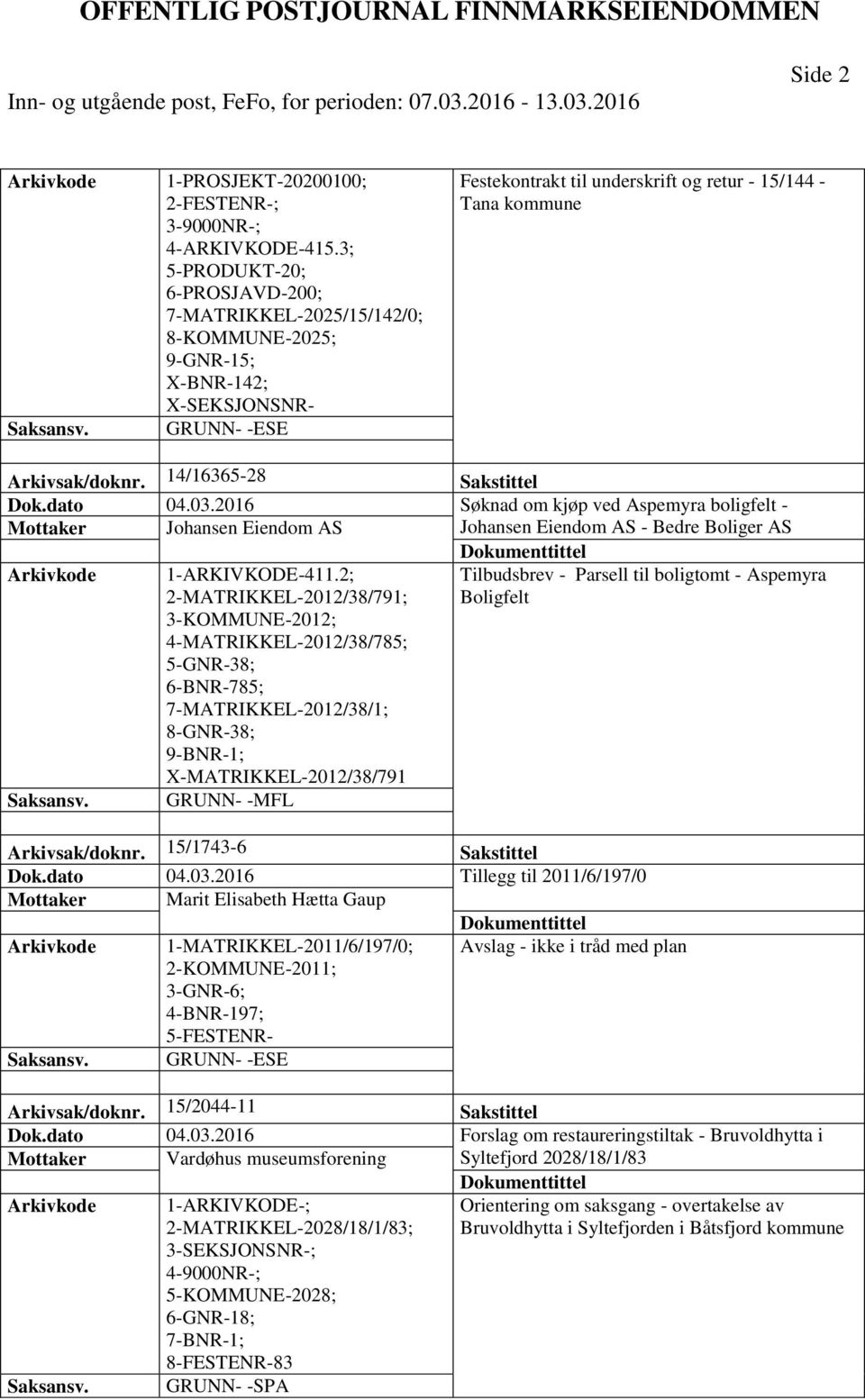 14/16365-28 Sakstittel Dok.dato 04.03.2016 Søknad om kjøp ved Aspemyra boligfelt - Mottaker Johansen Eiendom AS Johansen Eiendom AS - Bedre Boliger AS 1-ARKIVKODE-411.