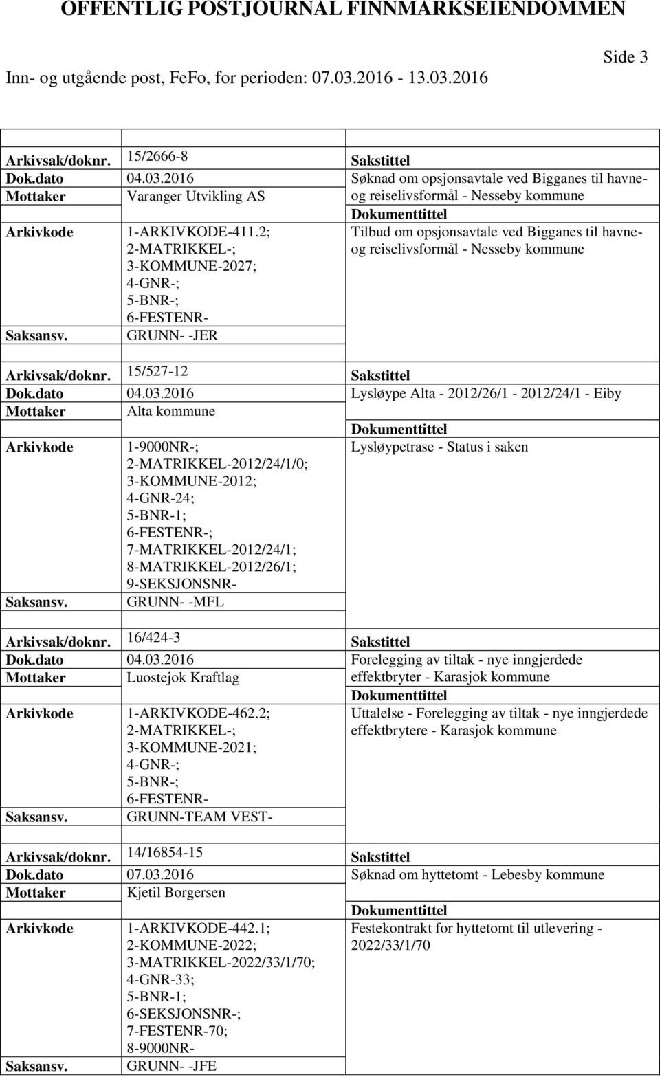 2016 Lysløype Alta - 2012/26/1-2012/24/1 - Eiby Mottaker Alta 1-9000NR-; Lysløypetrase - Status i saken 2-MATRIKKEL-2012/24/1/0; 3-KOMMUNE-2012; 4-GNR-24; 5-BNR-1; ; 7-MATRIKKEL-2012/24/1;