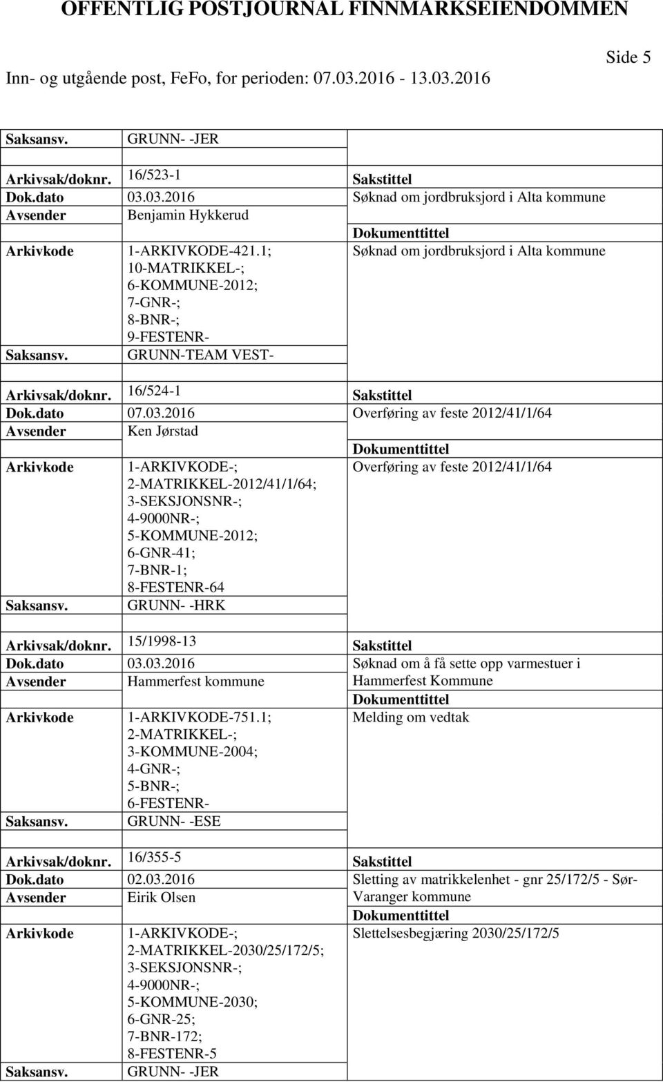 2016 Overføring av feste 2012/41/1/64 Avsender Ken Jørstad Overføring av feste 2012/41/1/64 2-MATRIKKEL-2012/41/1/64; 5-KOMMUNE-2012; 6-GNR-41; 8-FESTENR-64 GRUNN- -HRK Arkivsak/doknr.