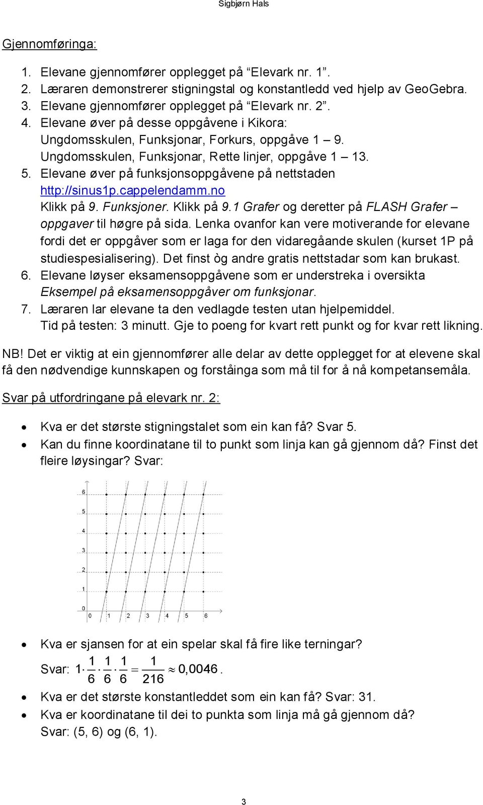 Elevane øver på funksjonsoppgåvene på nettstaden http://sinus1p.cappelendamm.no Klikk på 9. Funksjoner. Klikk på 9.1 Grafer og deretter på FLASH Grafer oppgaver til høgre på sida.