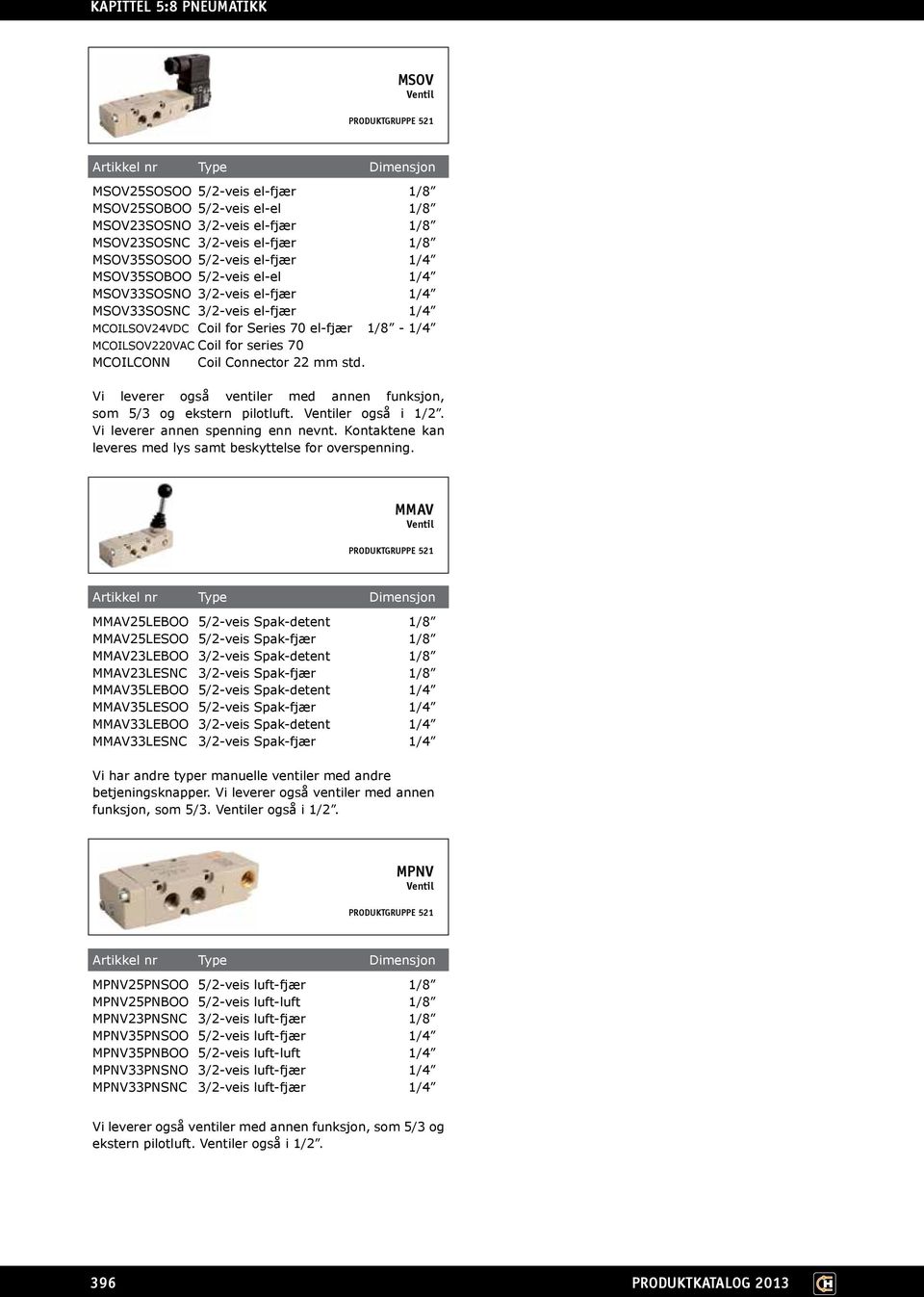 Connector 22 mm std. Vi leverer også ventiler med annen funksjon, som 5/3 og ekstern pilotluft. Ventiler også i 1/2. Vi leverer annen spenning enn nevnt.