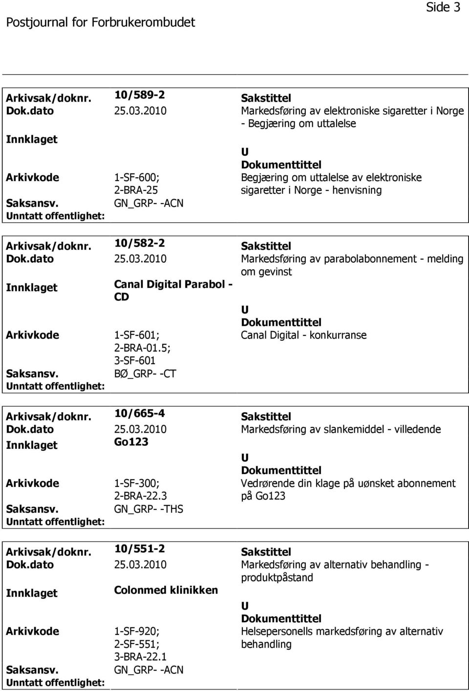 10/582-2 Sakstittel Dok.dato 25.03.2010 Markedsføring av parabolabonnement - melding om gevinst nnklaget Canal Digital Parabol - CD 1-SF-601; 2-BRA-01.