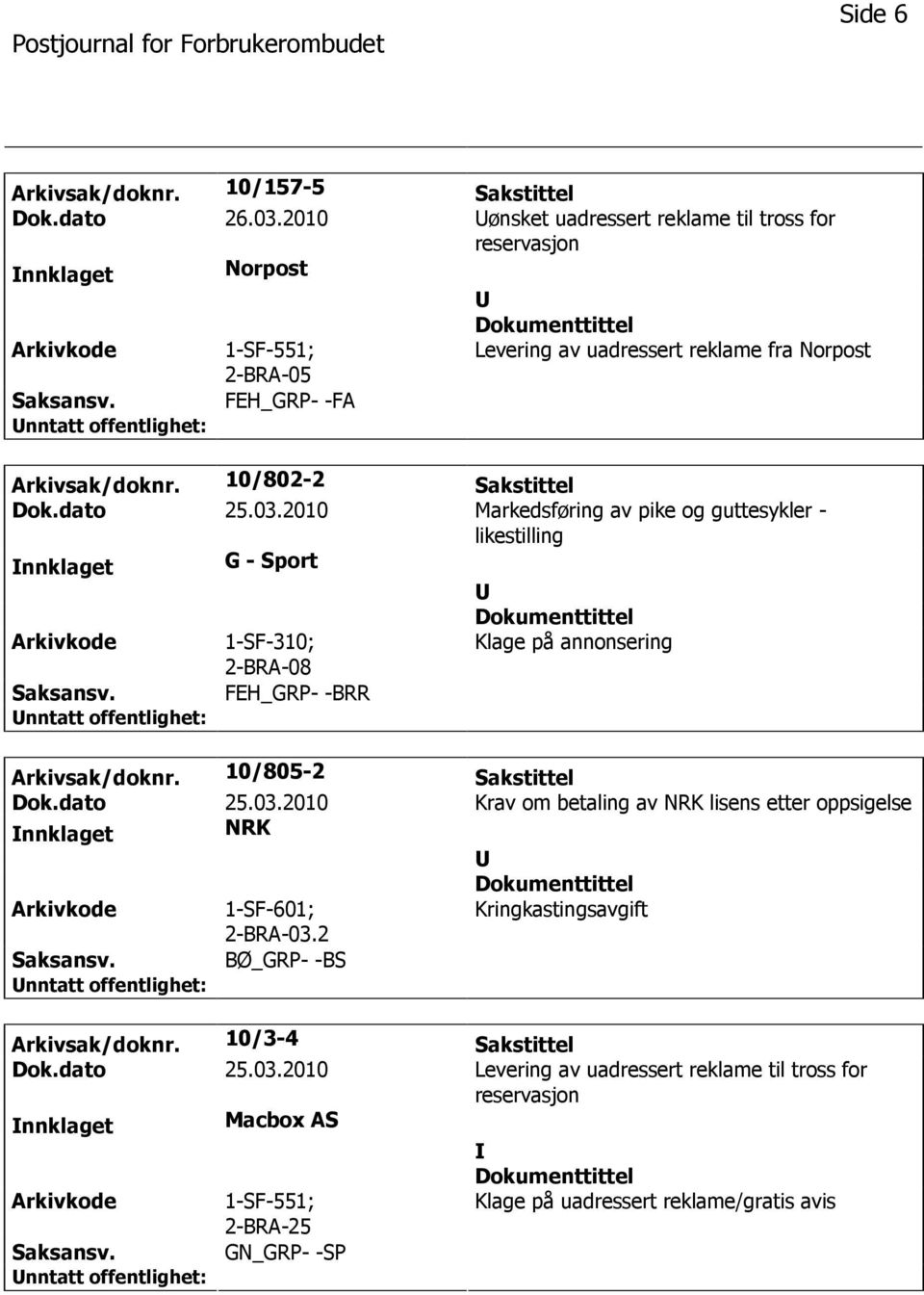 10/802-2 Sakstittel Dok.dato 25.03.2010 Markedsføring av pike og guttesykler - likestilling nnklaget G - Sport 1-SF-310; 2-BRA-08 Klage på annonsering FEH_GRP- -BRR Arkivsak/doknr.