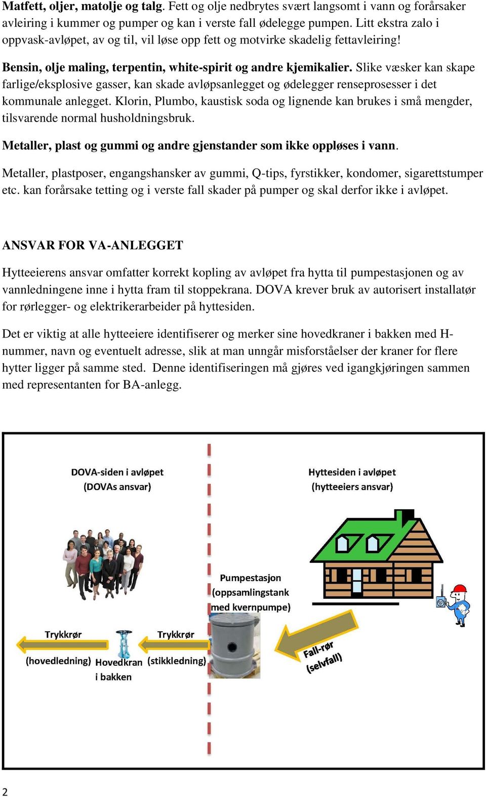 Slike væsker kan skape farlige/eksplosive gasser, kan skade avløpsanlegget og ødelegger renseprosesser i det kommunale anlegget.