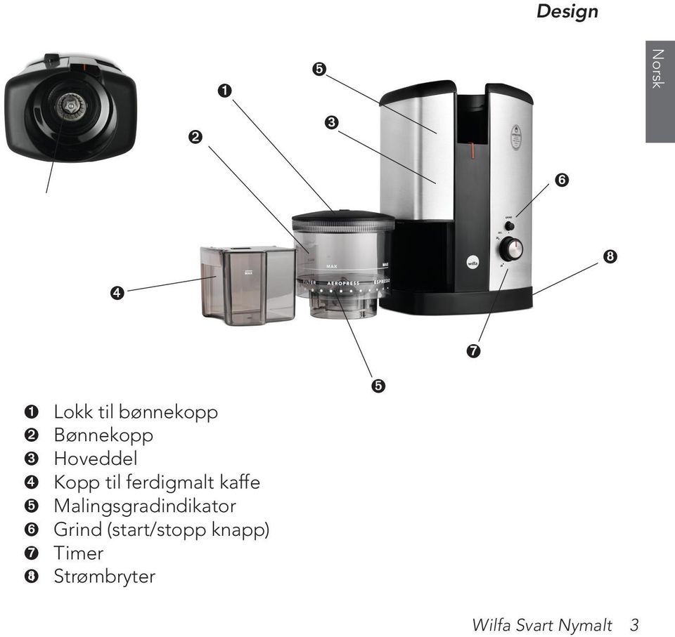 kaffe ➎ Malingsgradindikator ➏ Grind