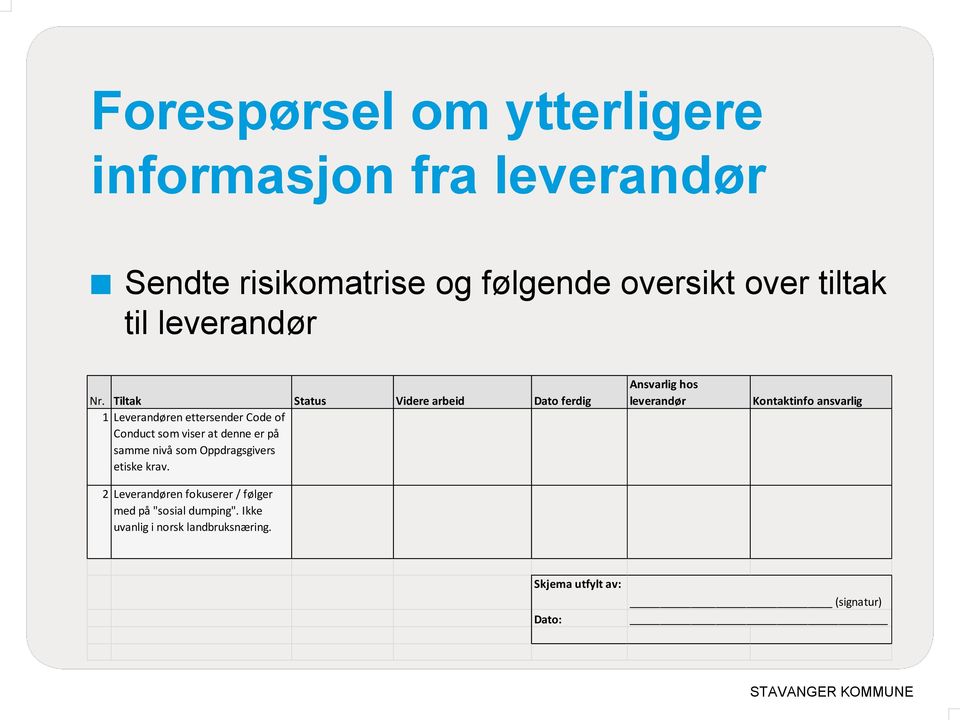 Tiltak Status Videre arbeid Dato ferdig 1 Leverandøren ettersender Code of Conduct som viser at denne er på samme