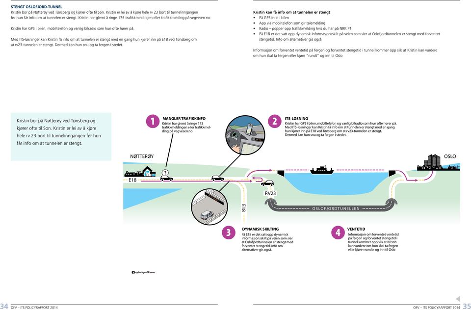 Med ITS-løsninger kan Kristin få info om at tunnelen er stengt med en gang hun kjører inn på E18 ved Tønsberg om at rv23-tunnelen er stengt. Dermed kan hun snu og ta fergen i stedet.
