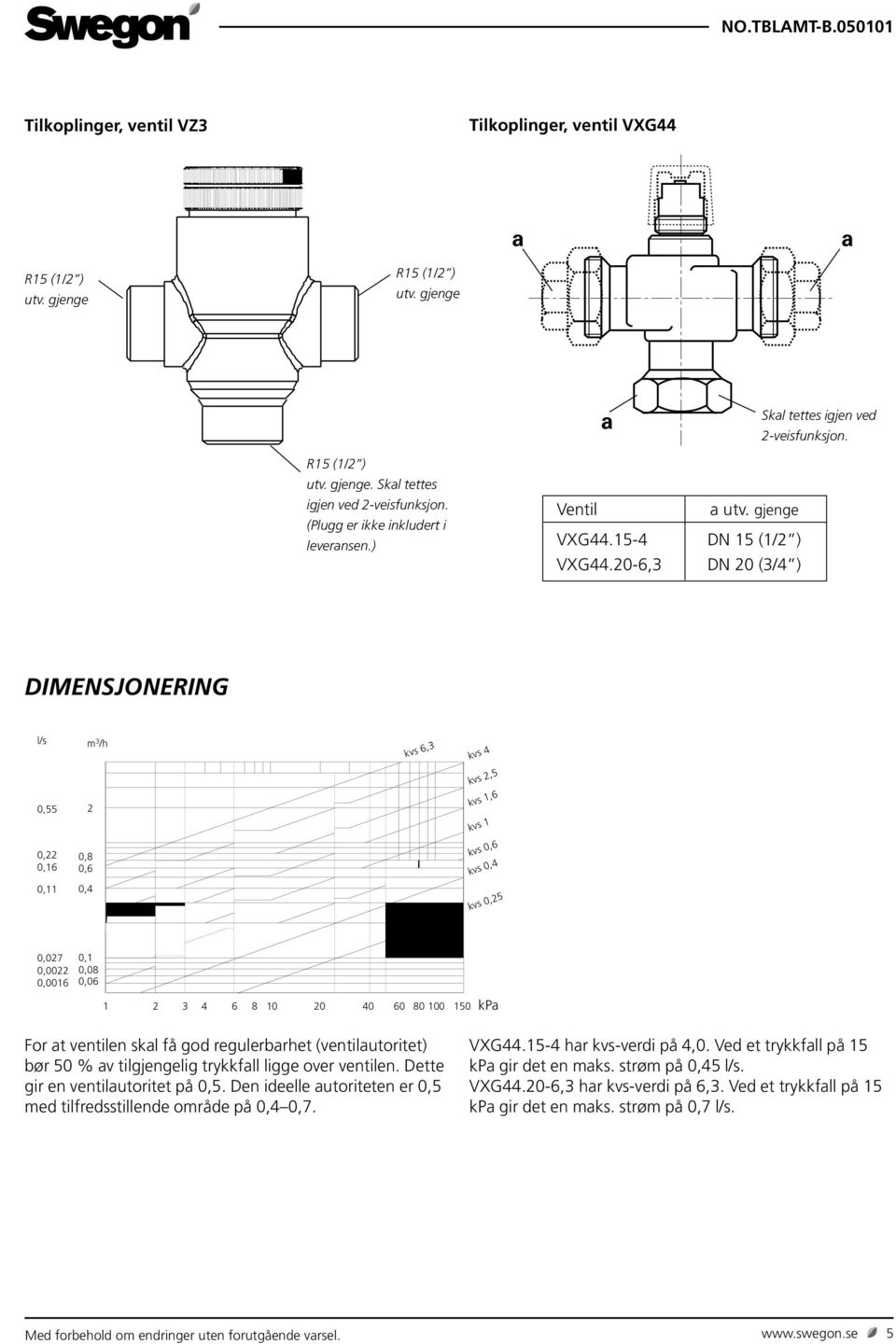 20-6,3 DN 20 (3/4 ) DIMENSJONERING l/s m 3 /h kvs 6,3 kvs 4 0,55 2 kvs 2,5 kvs 1,6 kvs 1 0,22 0,16 0,11 0,8 0,6 0,4 kvs 0,6 kvs 0,4 kvs 0,25 0,027 0,0022 0,0016 0,1 0,08 0,06 1 2 3 4 6 8 10 20 40 60