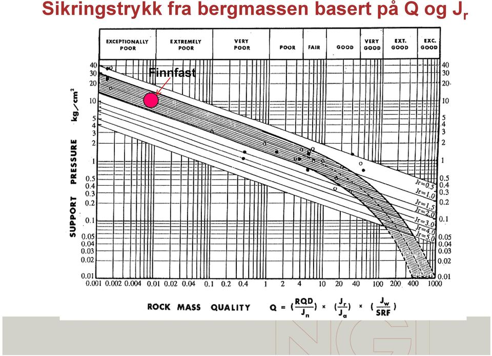 bergmassen