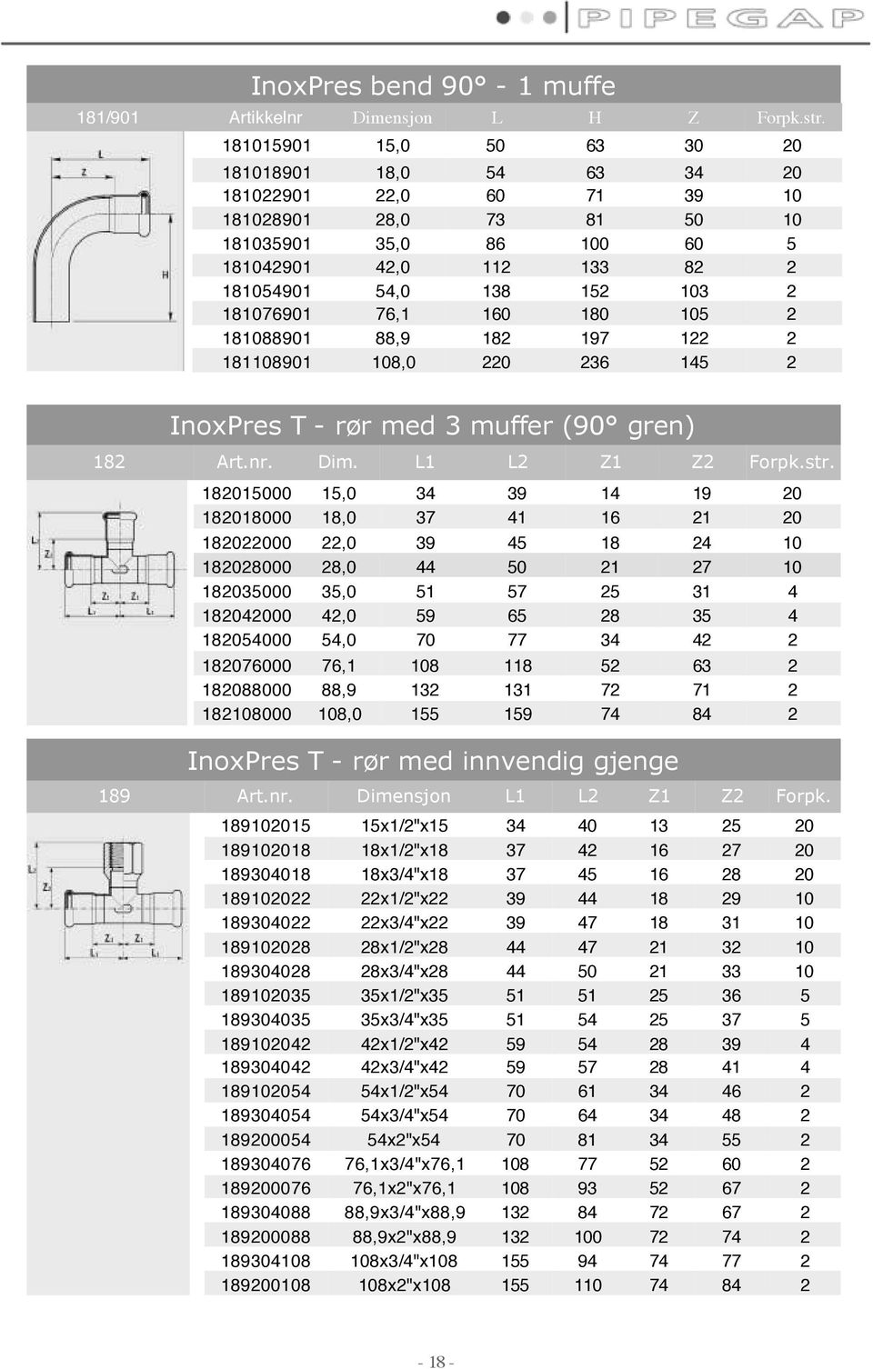 181076901 76,1 160 180 105 2 181088901 88,9 182 197 122 2 181108901 108,0 220 236 145 2 InoxPres T - rør med 3 muffer (90 gren) 182 Art.nr. Dim. L1 L2 Z1 Z2 Forpk.str.