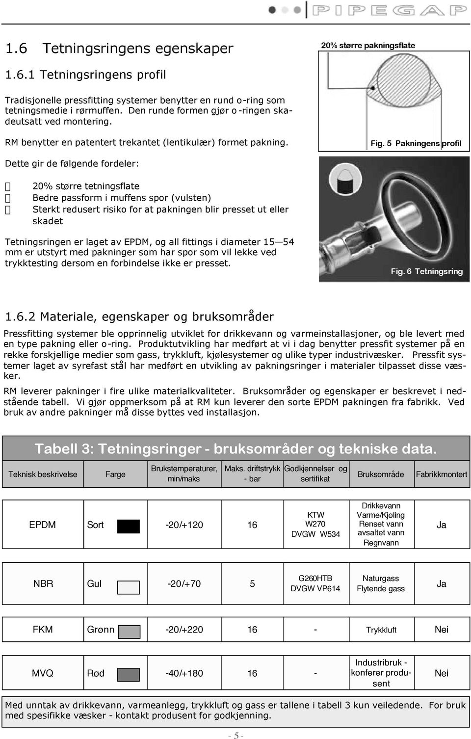 5 Pakningens profil Dette gir de følgende fordeler: 20% større tetningsflate Bedre passform i muffens spor (vulsten) Sterkt redusert risiko for at pakningen blir presset ut eller skadet