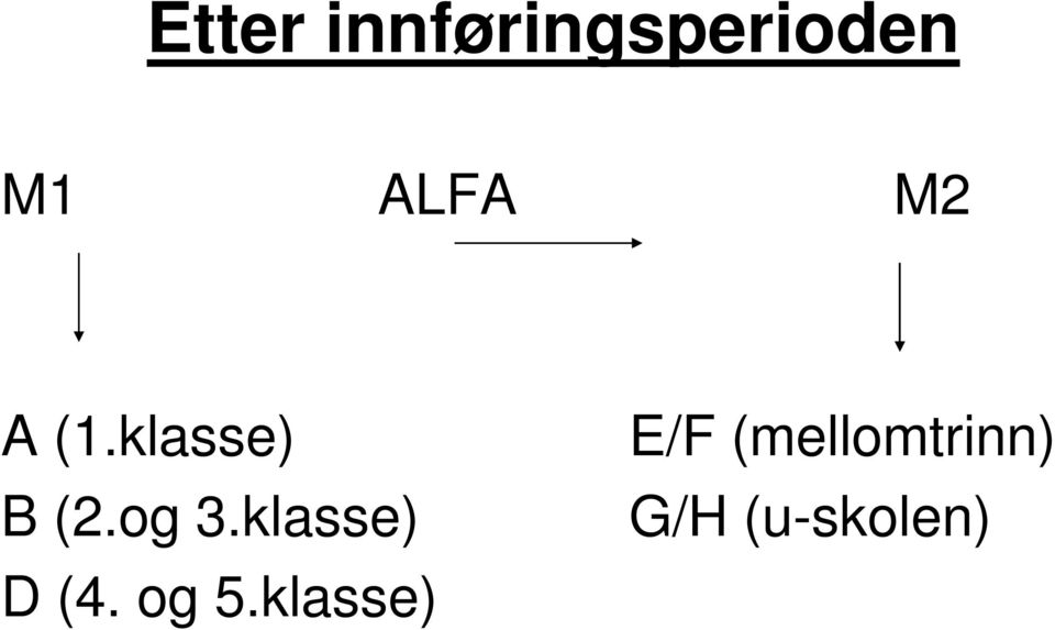 og 3.klasse) D (4. og 5.