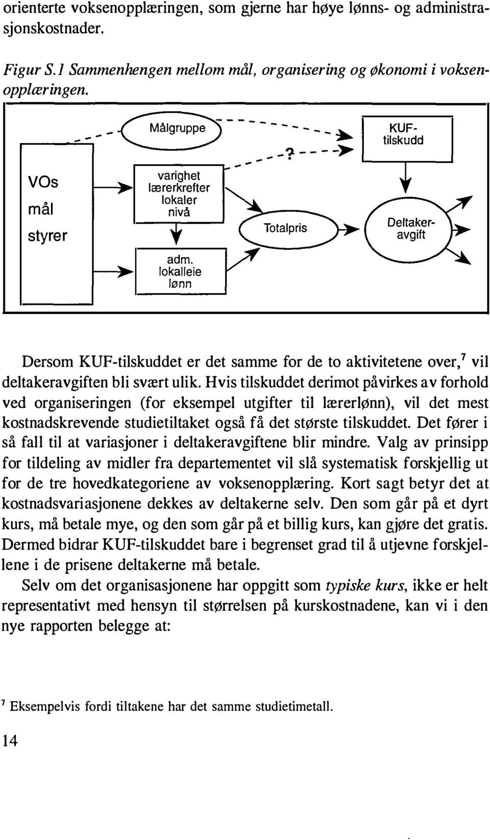 J Dersom KUF-tilskuddet er det samme for de to aktivitetene over/ vil deltakeravgiften bli svært ulik.