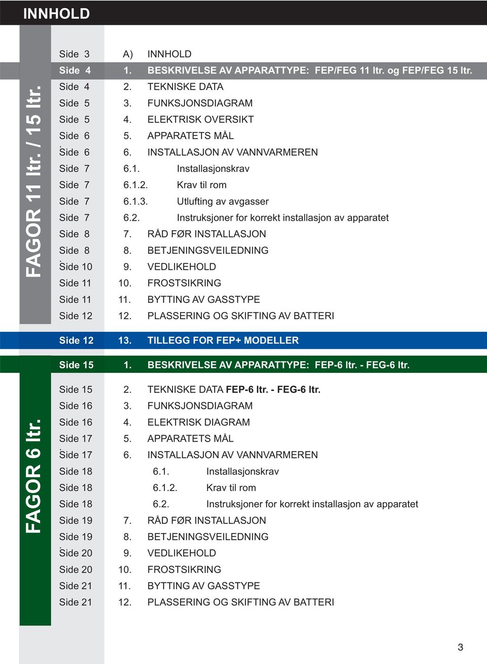 RÅD FØR INSTALLASJON Side 8 8. BETJENINGSVEILEDNING. Side 10 9. VEDLIKEHOLD Side 11 10. FROSTSIKRING Side 11 11. BYTTING AV GASSTYPE Side 12 12. PLASSERING OG SKIFTING AV BATTERI Side 12 13.