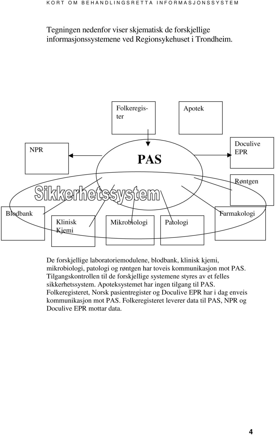 mikrobiologi, patologi og røntgen har toveis kommunikasjon mot PAS. Tilgangskontrollen til de forskjellige systemene styres av et felles sikkerhetssystem.