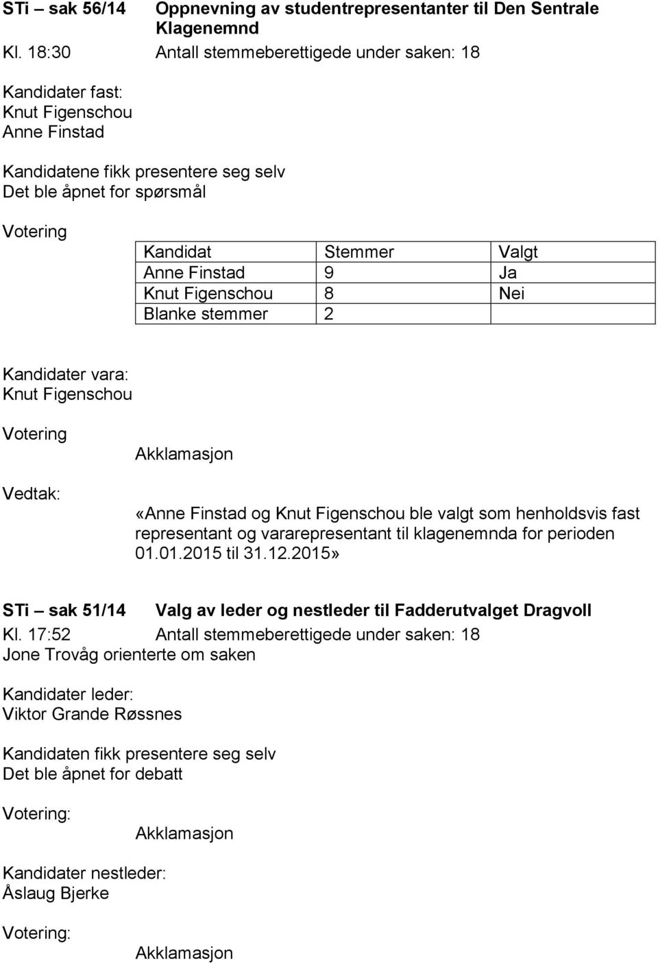 Finstad 9 Ja Knut Figenschou 8 Nei Blanke stemmer 2 Kandidater vara: Knut Figenschou Votering Vedtak: Akklamasjon «Anne Finstad og Knut Figenschou ble valgt som henholdsvis fast representant og