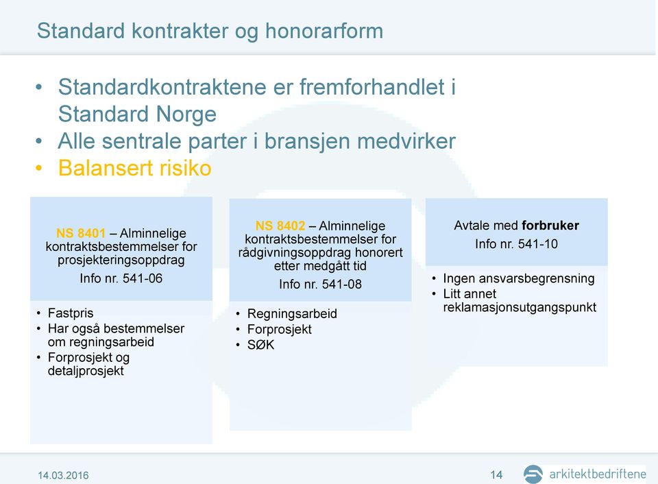 541-06 Fastpris Har også bestemmelser om regningsarbeid Forprosjekt og detaljprosjekt NS 8402 Alminnelige kontraktsbestemmelser for