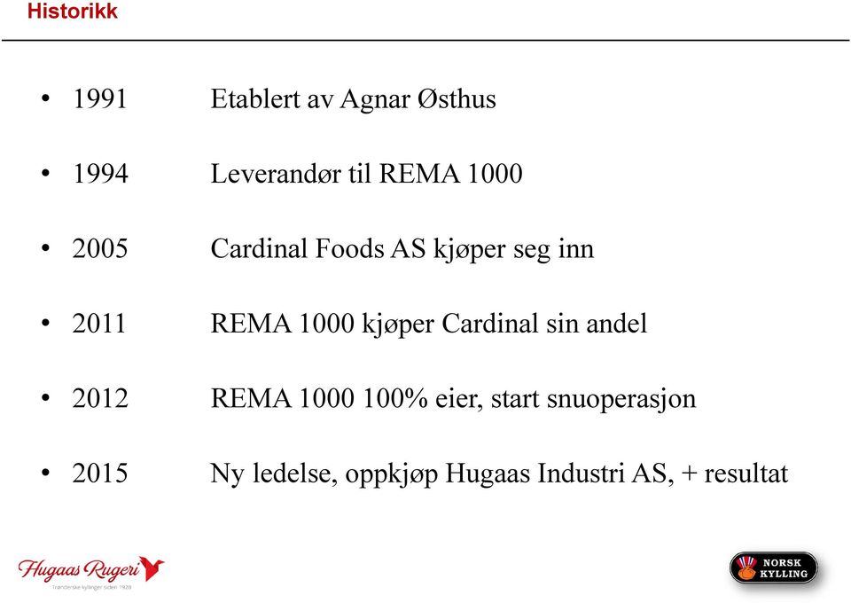 kjøper Cardinal sin andel 2012 REMA 1000 100% eier, start