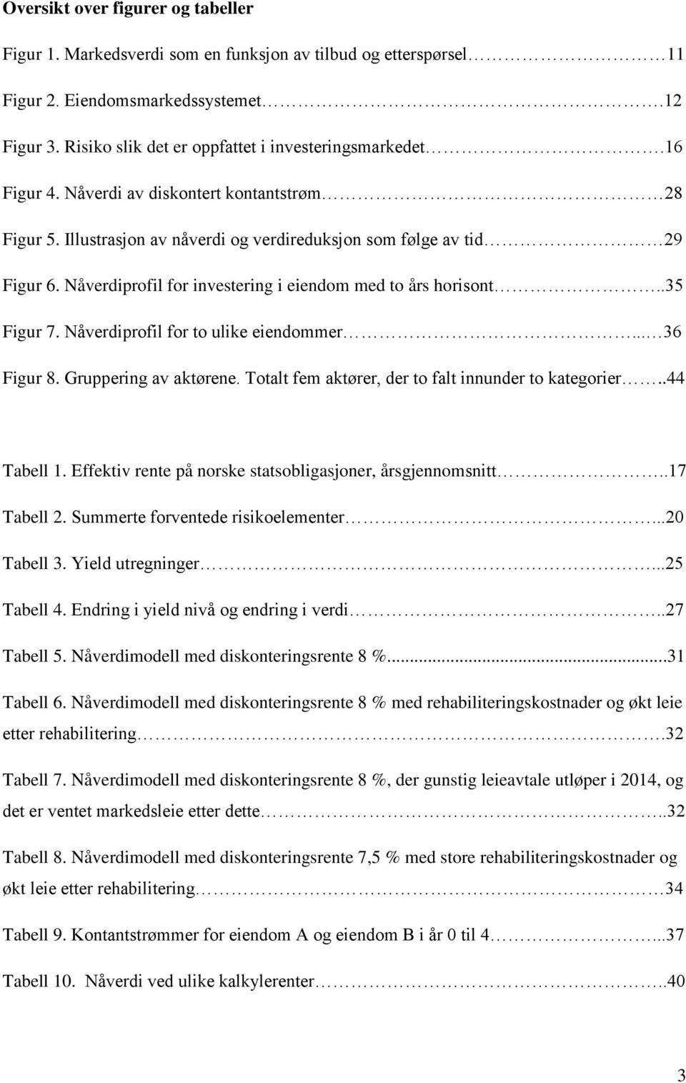 .35 Figur 7. Nåverdiprofil for to ulike eiendommer... 36 Figur 8. Gruppering av aktørene. Totalt fem aktører, der to falt innunder to kategorier..44 Tabell 1.