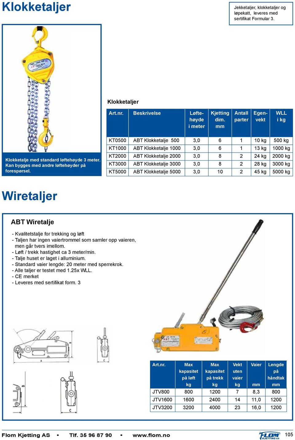 KT0500 ABT Klokketalje 500 3,0 6 1 10 kg 500 kg KT1000 ABT Klokketalje 1000 3,0 6 1 13 kg 1000 kg KT2000 ABT Klokketalje 2000 3,0 8 2 24 kg 2000 kg KT3000 ABT Klokketalje 3000 3,0 8 2 28 kg 3000 kg