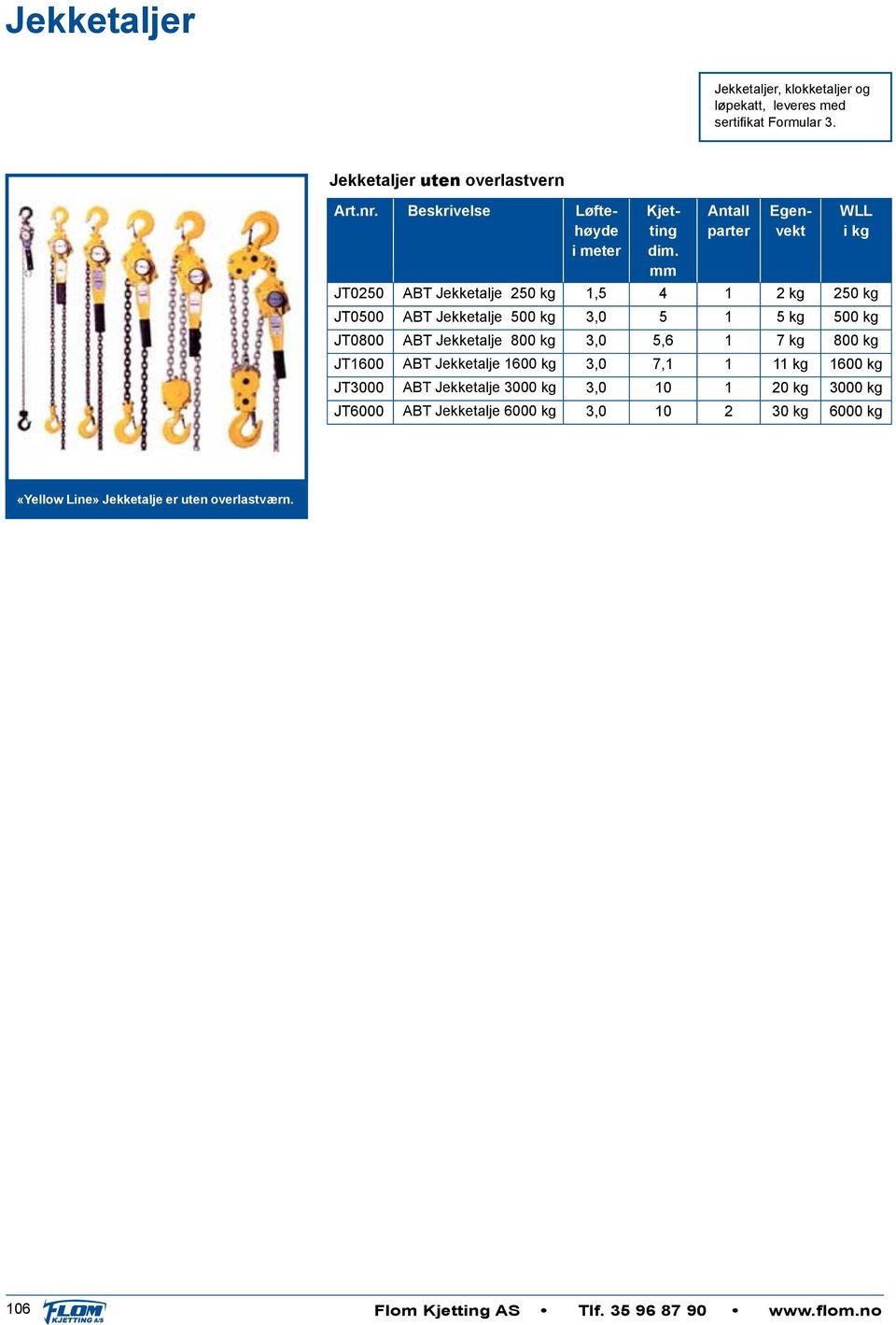 Antall parter Egenvekt WLL i kg JT0250 ABT Jekketalje 250 kg 1,5 4 1 2 kg 250 kg JT0500 ABT Jekketalje 500 kg 3,0 5 1 5 kg 500 kg JT0800 ABT Jekketalje