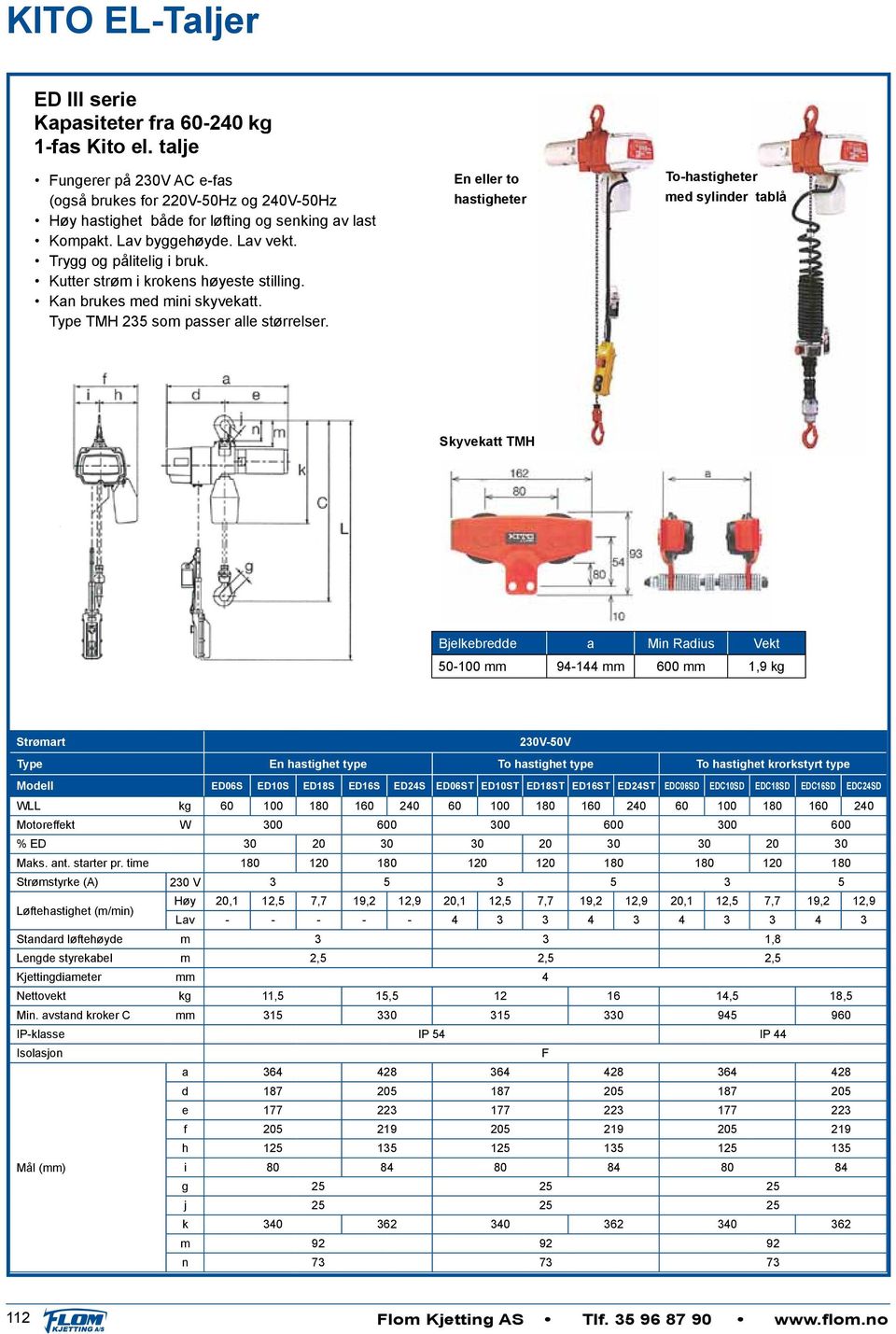 En eller to hastigheter To-hastigheter med sylinder tablå Skyvekatt TMH 25 Bjelkebredde a Min Radius Vekt 50-100 94-144 600 1,9 kg Strømart 230V-50V Type En hastighet type To hastighet type To