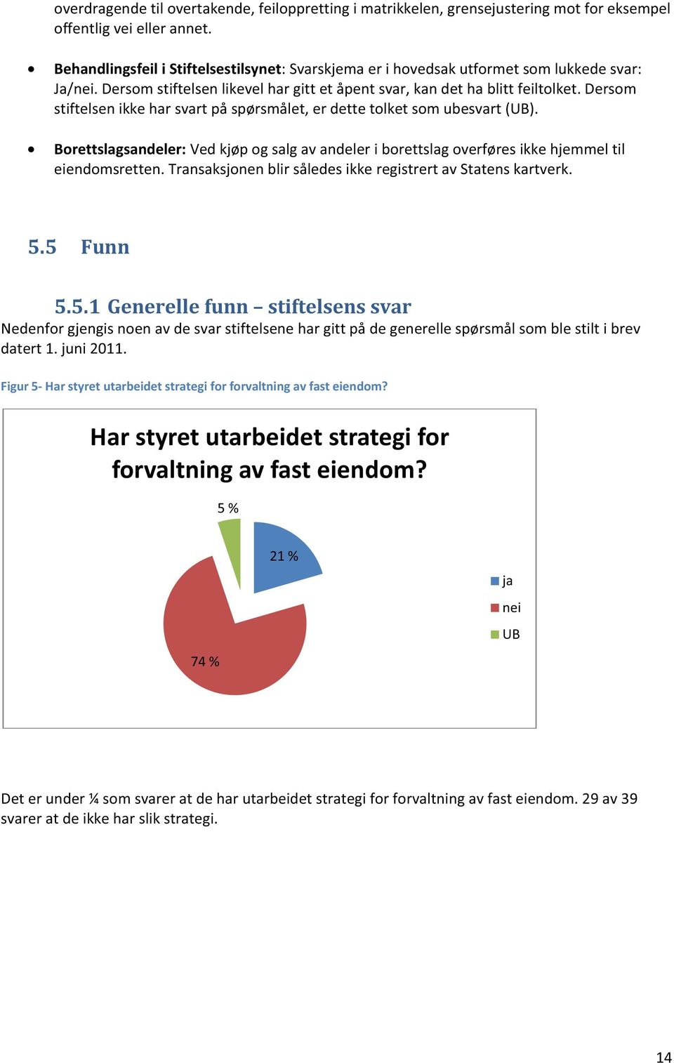 Dersom stiftelsen ikke har svart på spørsmålet, er dette tolket som ubesvart (UB). Borettslagsandeler: Ved kjøp og salg av andeler i borettslag overføres ikke hjemmel til eiendomsretten.